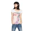 Desigual 18SWTKI9 1004 Im Blue mintás női póló Desigual 18SWTKI9 1004 Im Blue mintás női póló